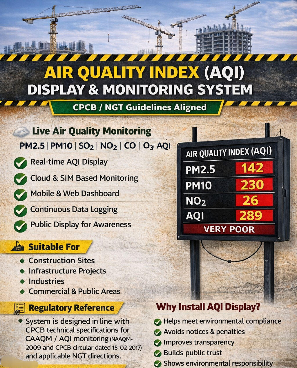 AQI Monitoring System